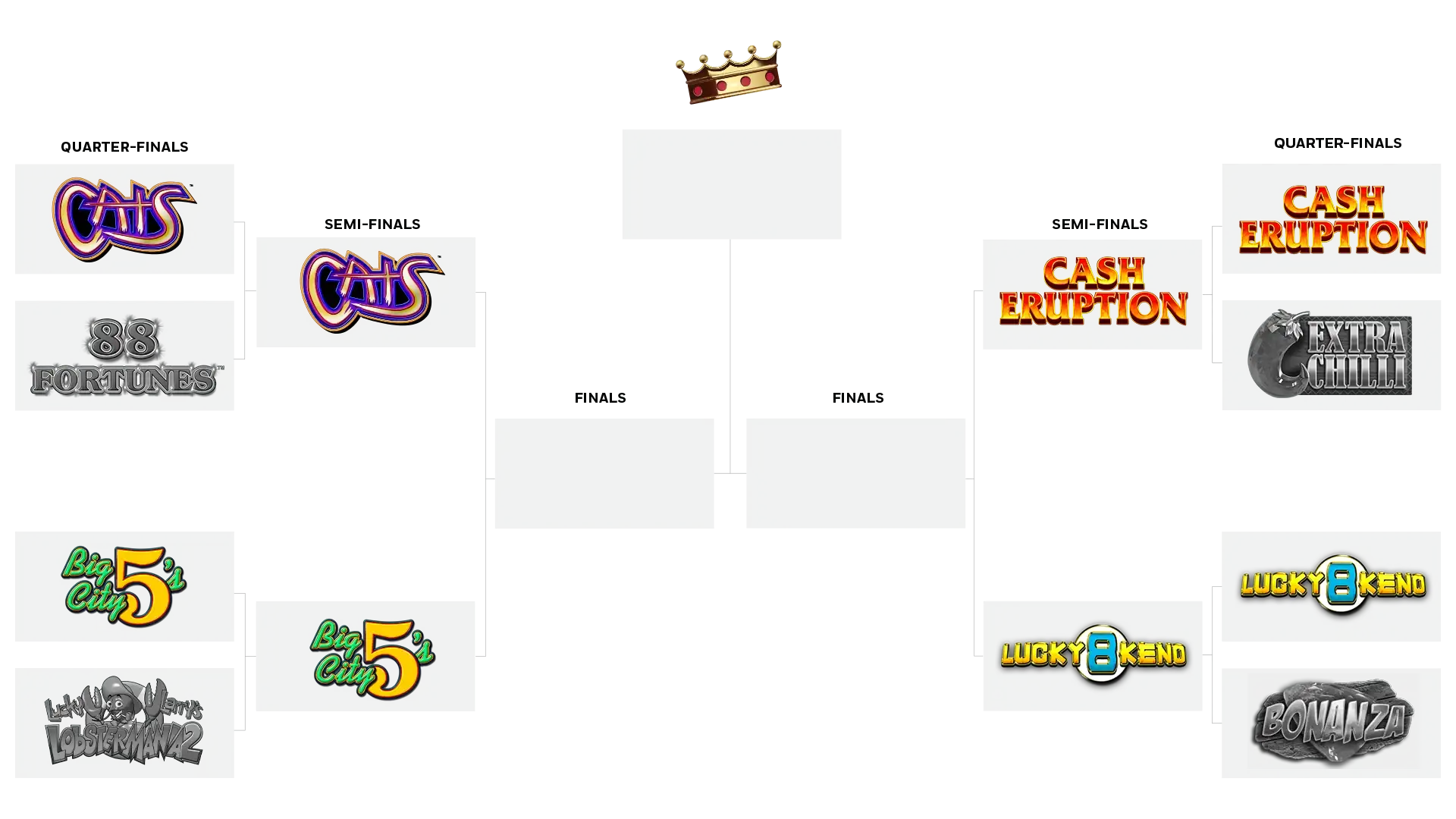 Bracket